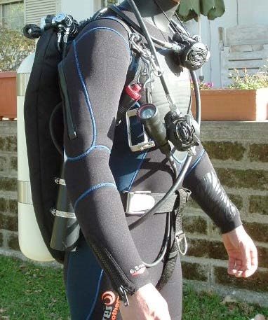 Configurazione Hogarthiana
